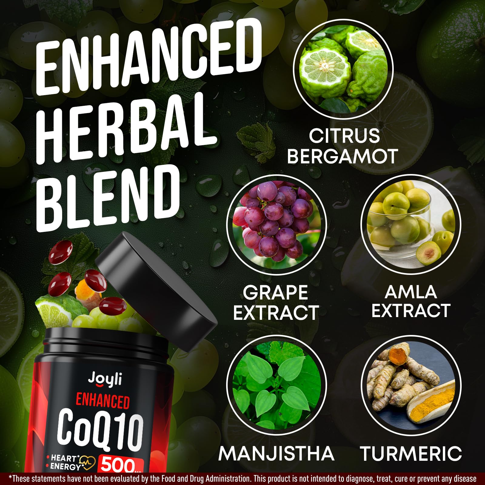 Graphic illustrating energy and vitality from CoQ10