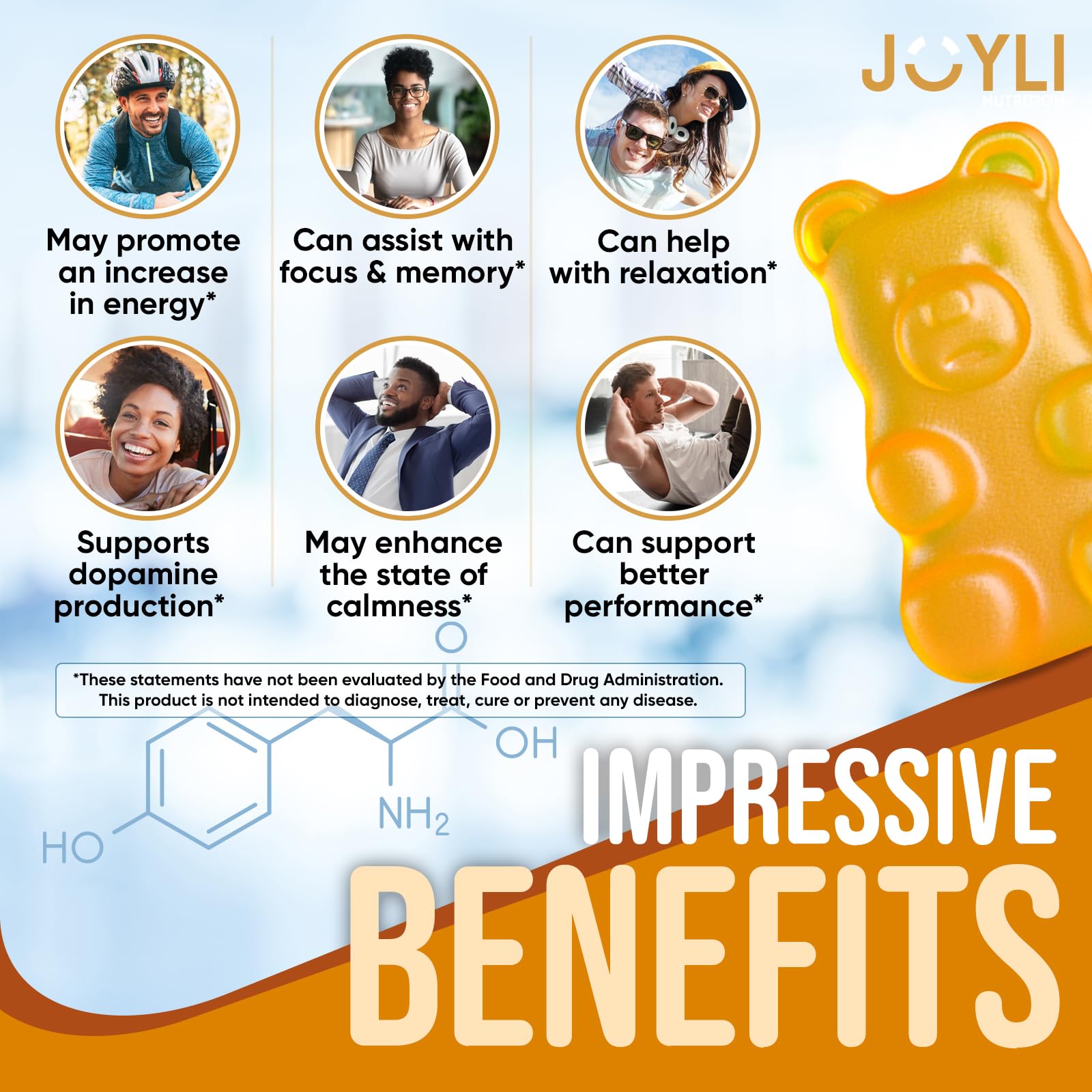 Joyli L Tyrosine Gummies bottle close-up showing label details