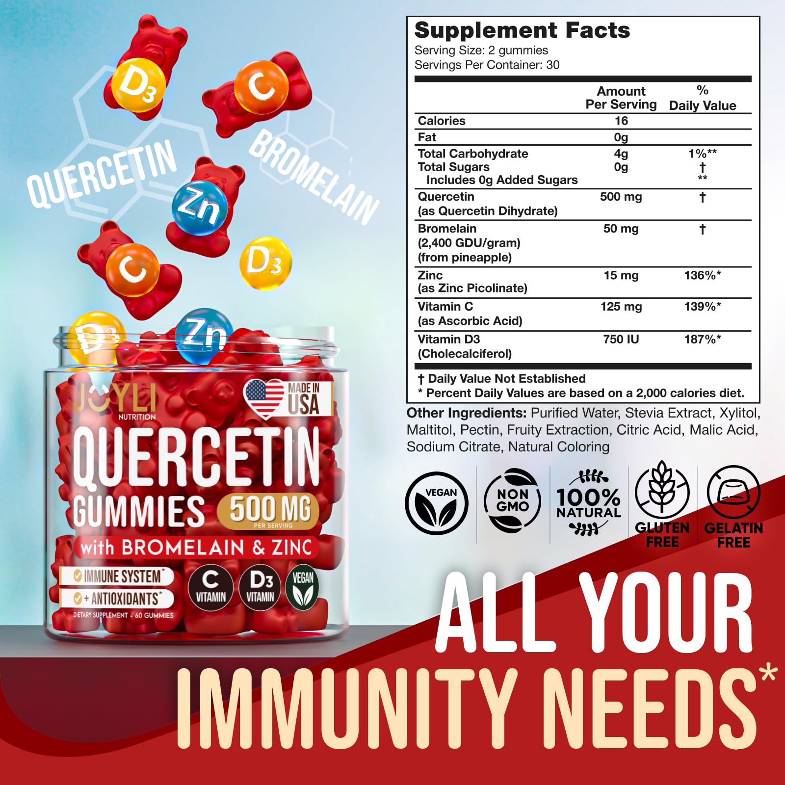 JOYLI Quercetin Gummies bottle and label