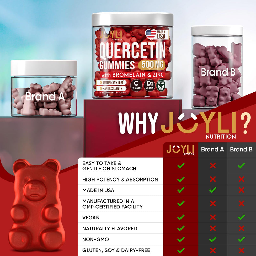 Seasonal wellness concept with JOYLI Quercetin Gummies