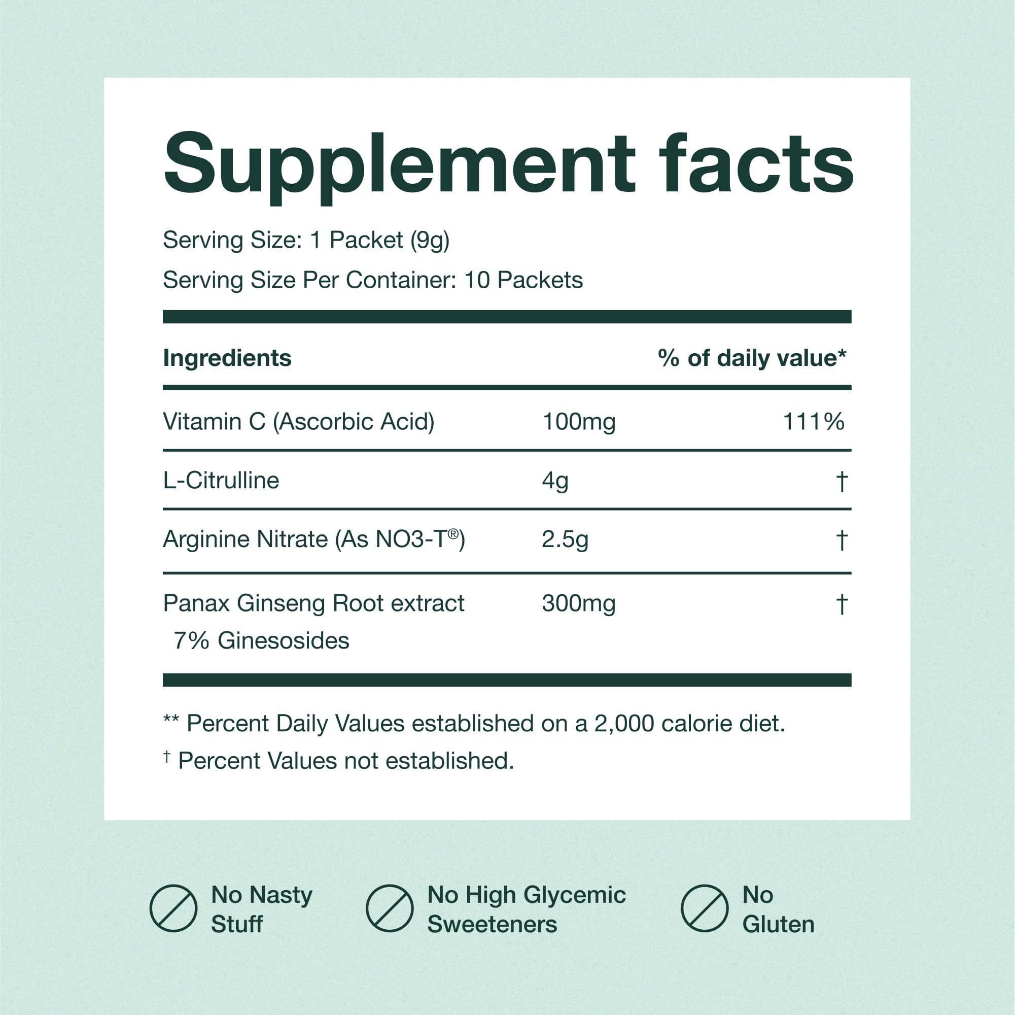 Third-party tested JOYMODE Performance Booster label