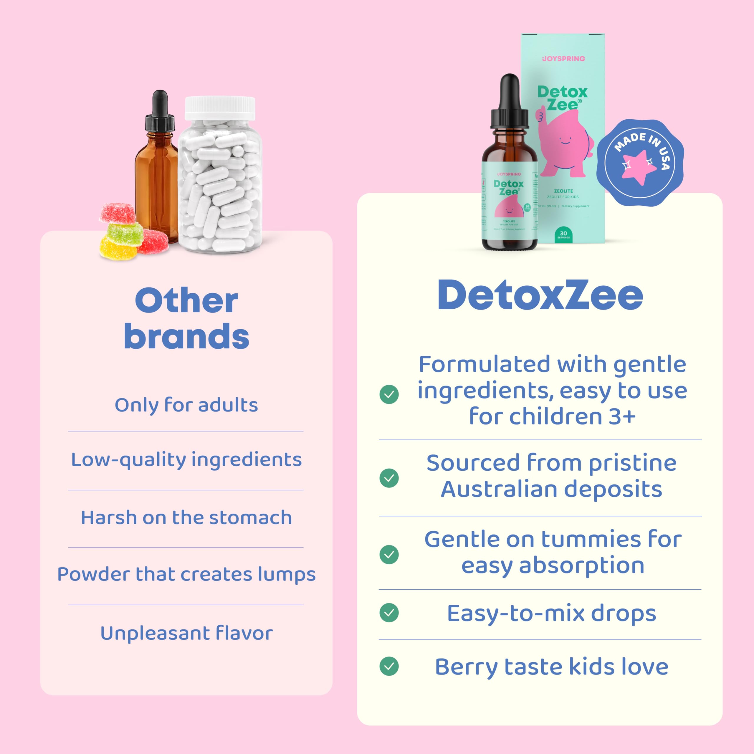JoySpring DetoxZee Kids bottle with berry flavor label