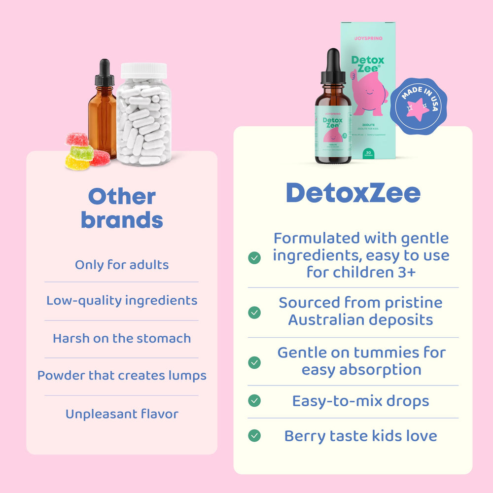 JoySpring DetoxZee Kids bottle with berry flavor label