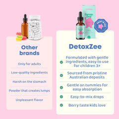 JoySpring DetoxZee Kids bottle with berry flavor label