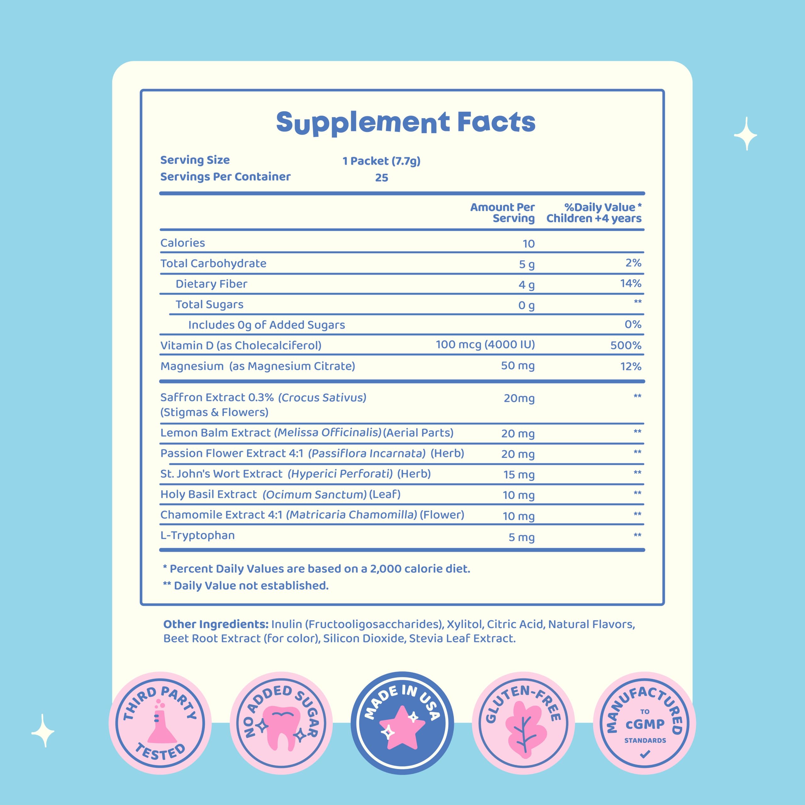 On-the-go mood support packaging for kids