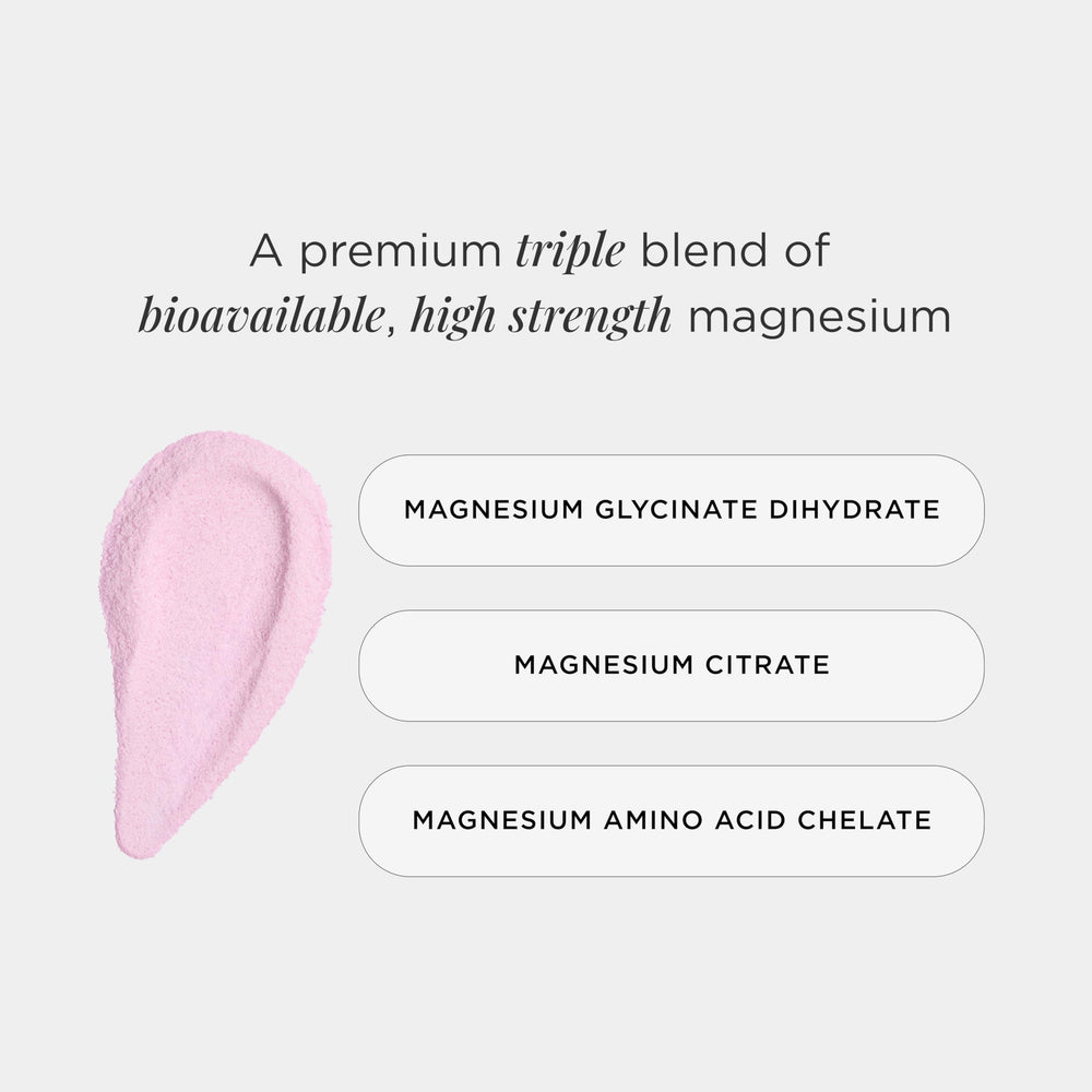 Ingredients showing the three magnesium forms: glycinate, citrate and amino acid chelate
