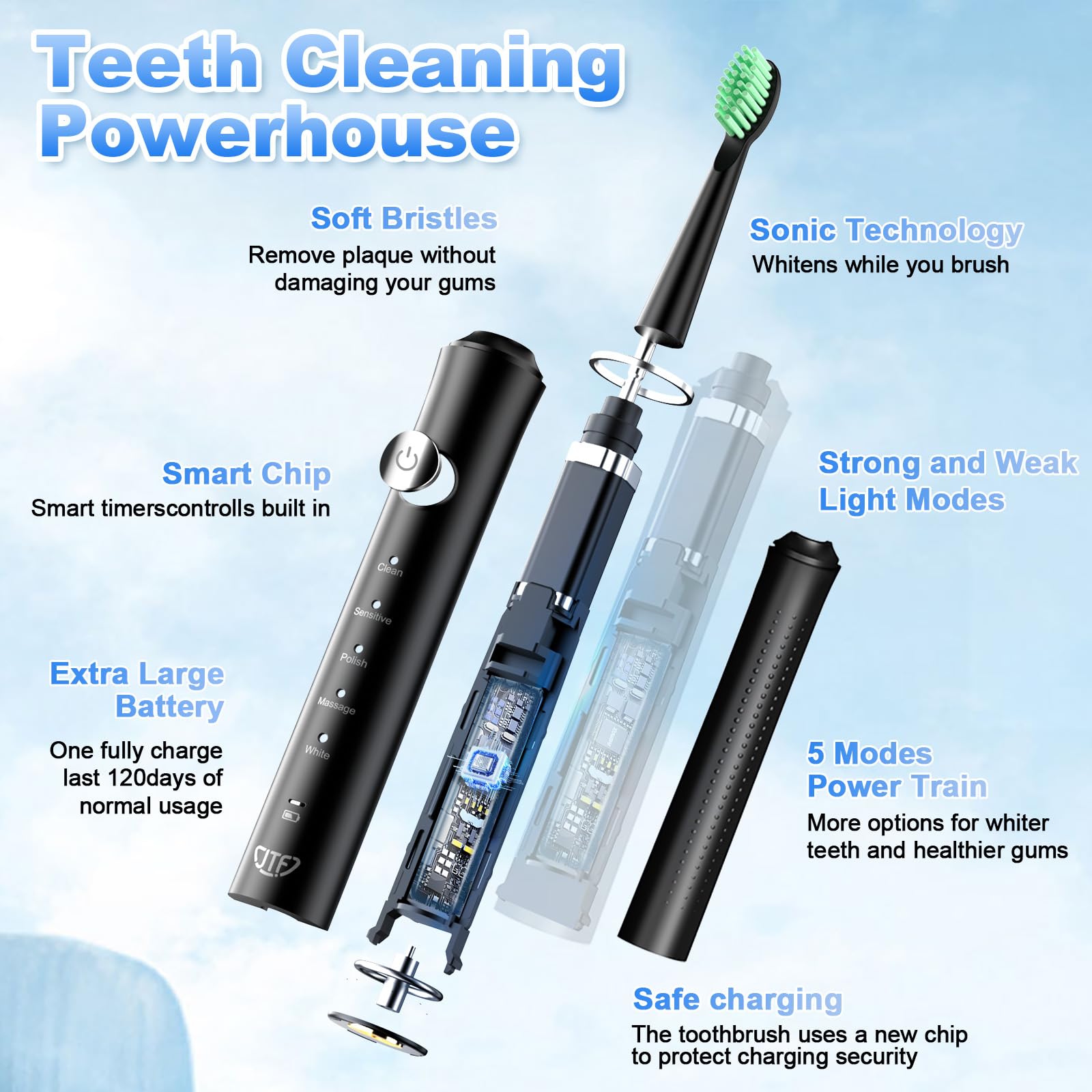 6 brush heads with W-shaped design for deep cleaning