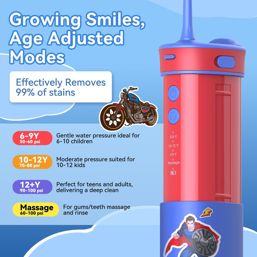 Compact, travel-friendly 2-in-1 oral care device