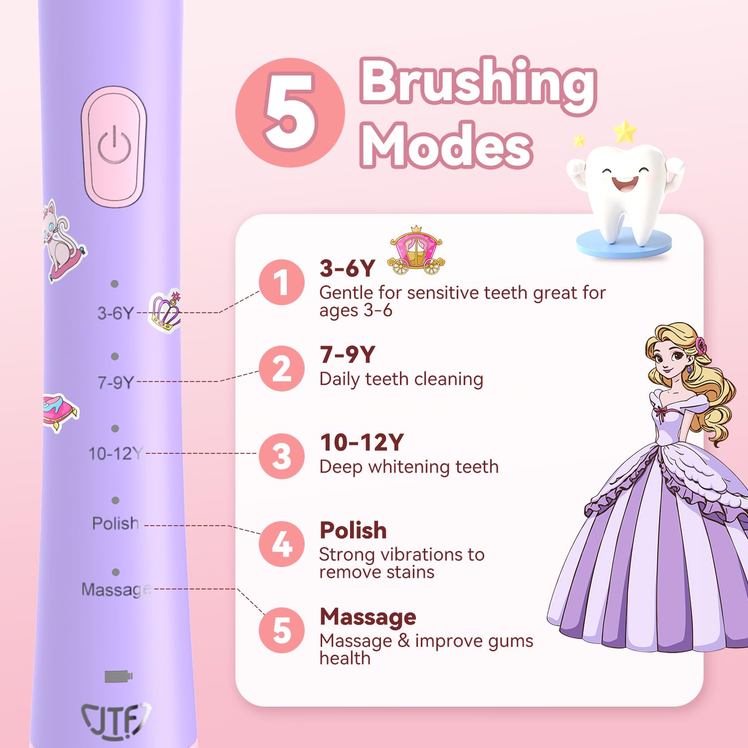 Electric toothbrush brush heads for kids