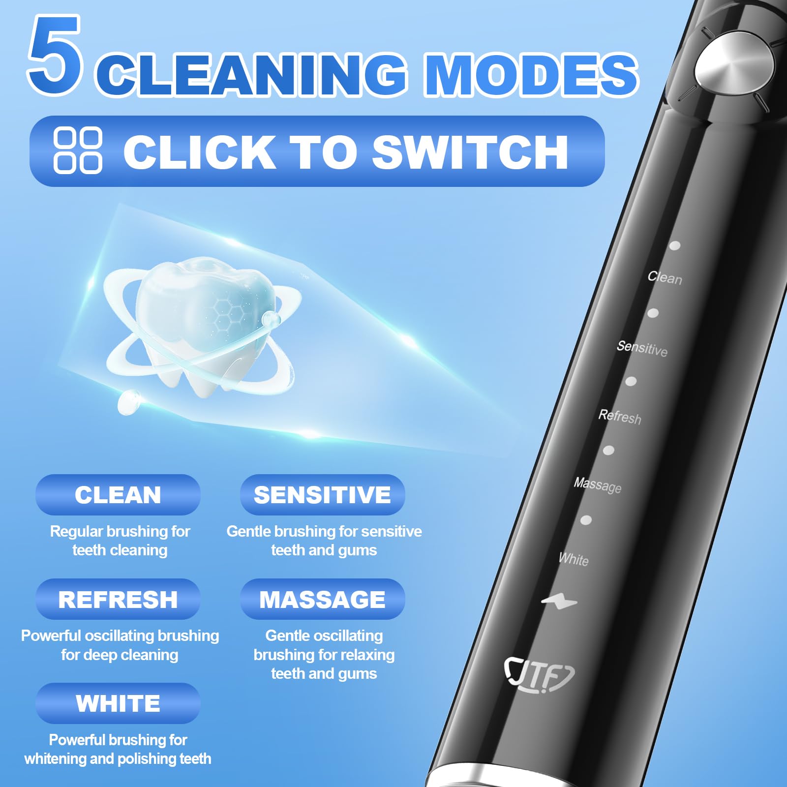 Fast charging feature with long battery life