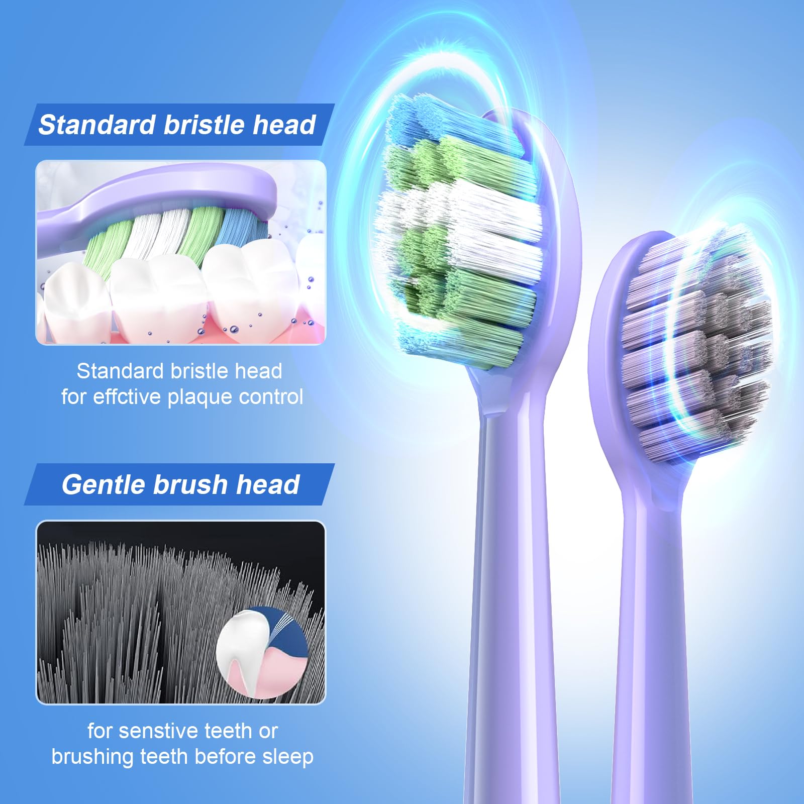 IPX7 waterproof design of JTF Sonic Toothbrush