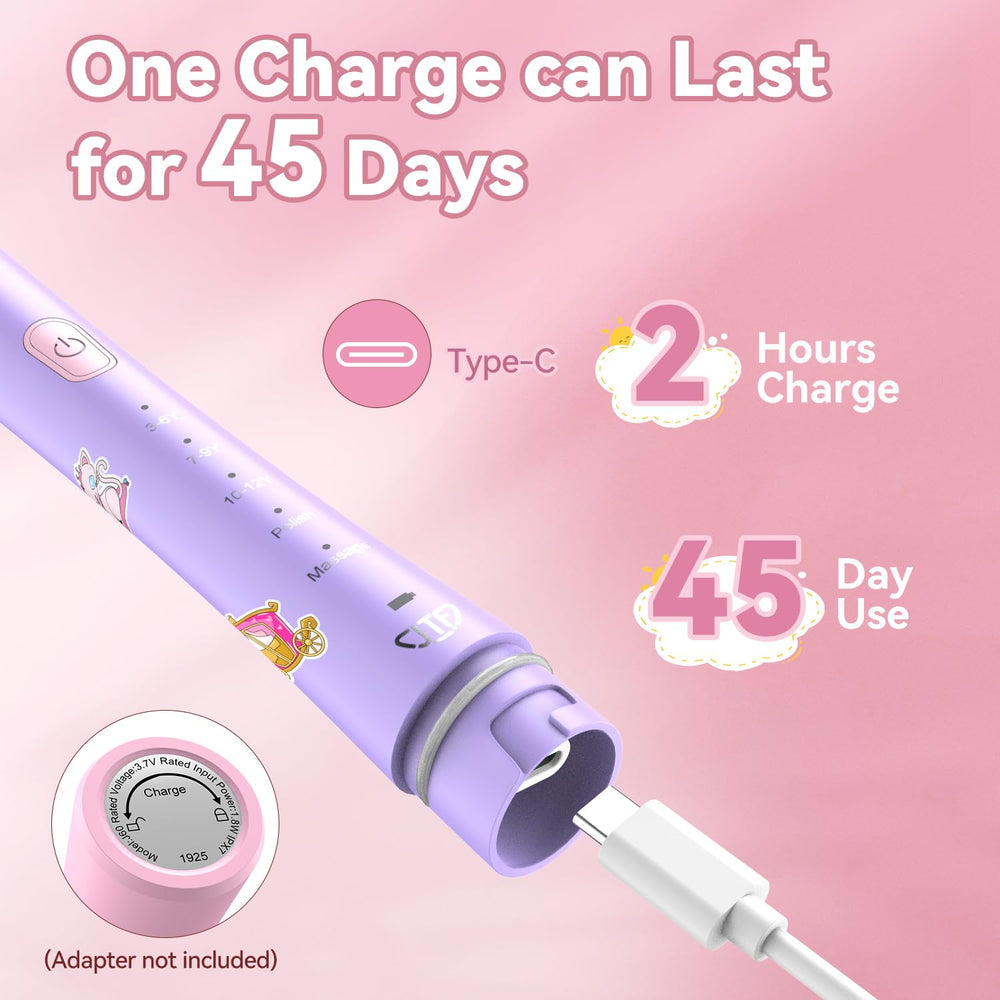Travel ready compact kit for family use