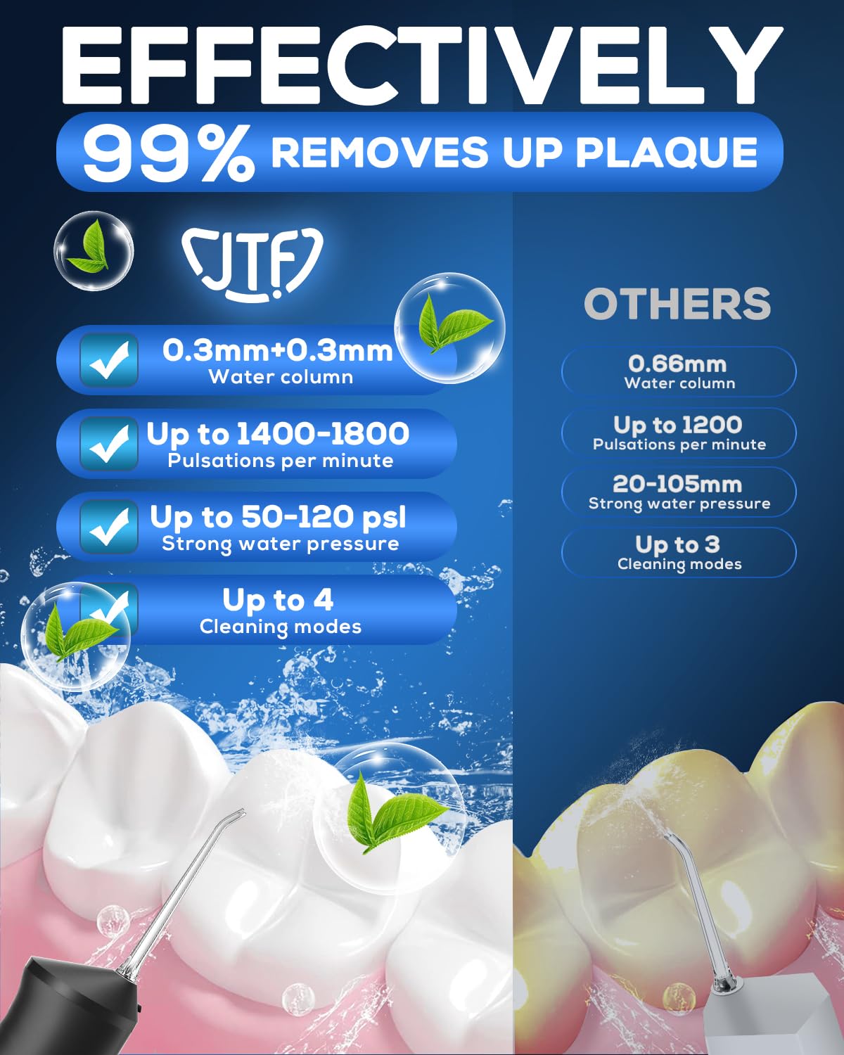 JTF Water Dental Flosser with nine jet tips bundle