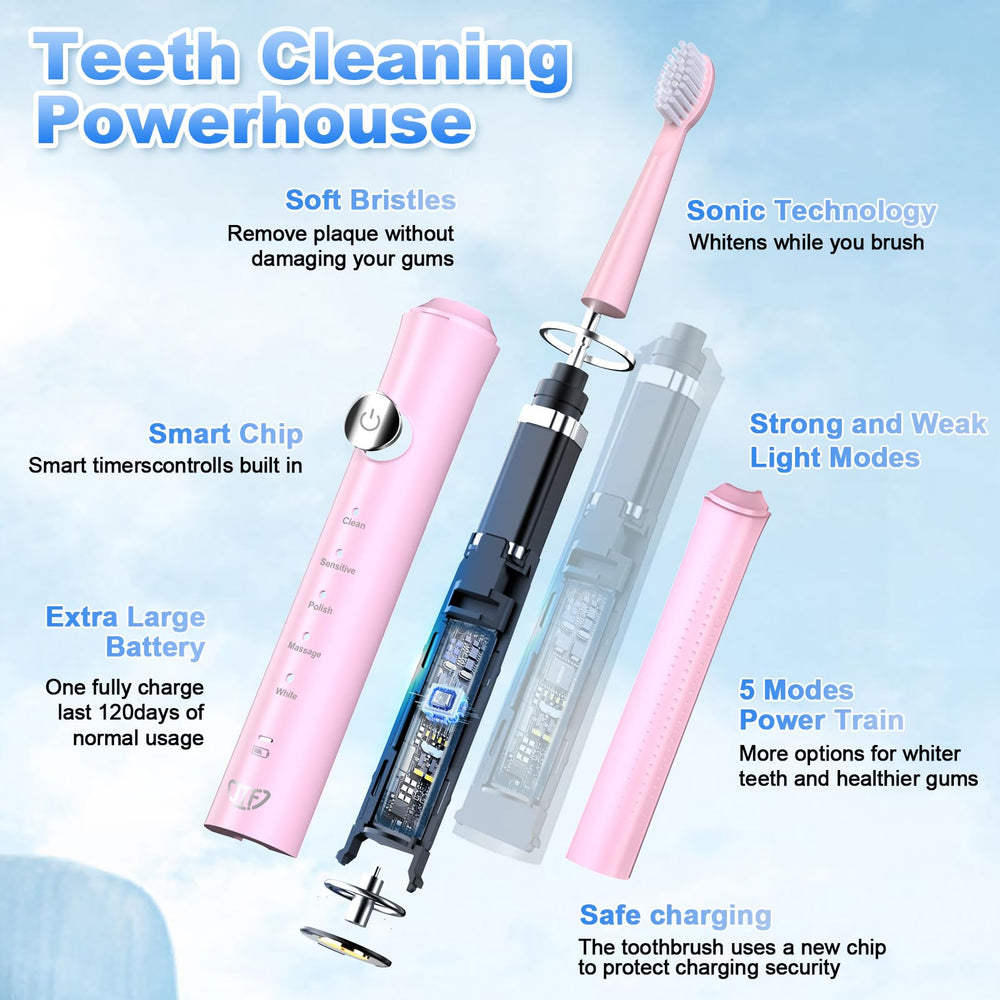2-minute smart timer feature on JTF toothbrush