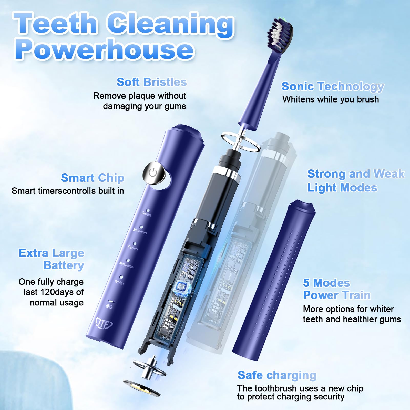 IPX7 waterproof rating symbol for JTF toothbrush
