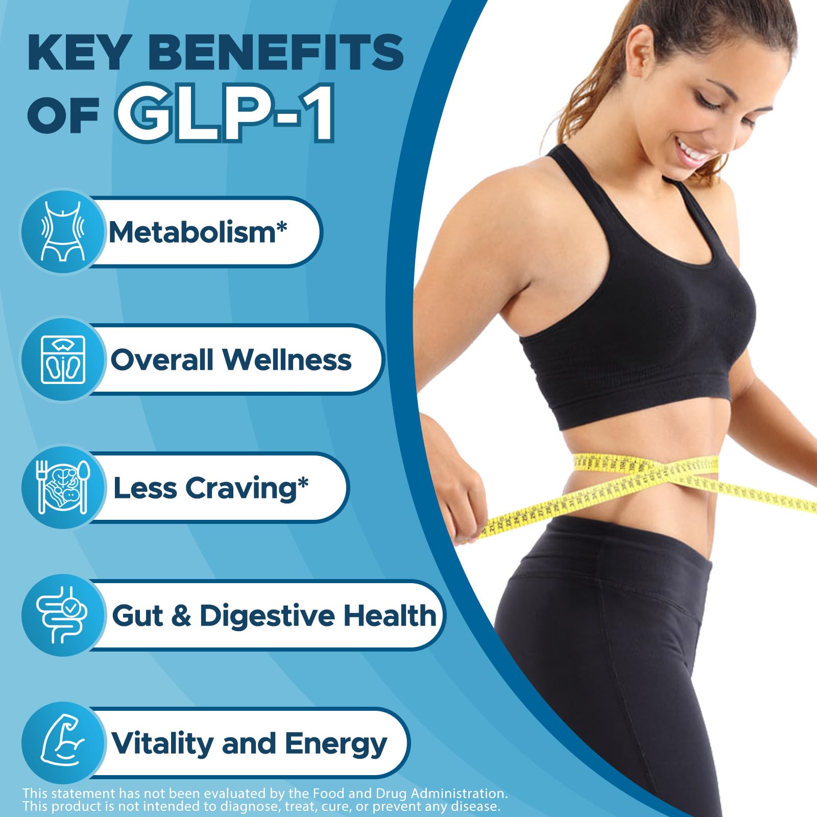 Close-up of GLP-1 supplement bottle and capsules