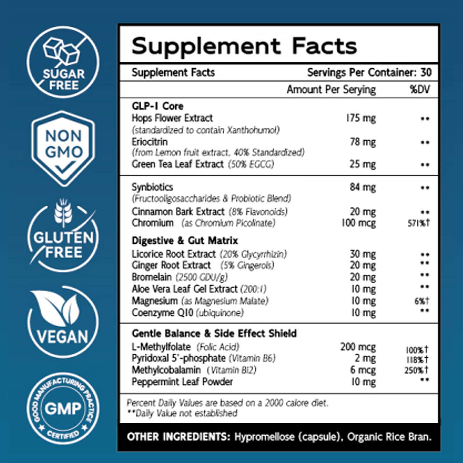 Synbiotic blend and natural nutrients for gut health