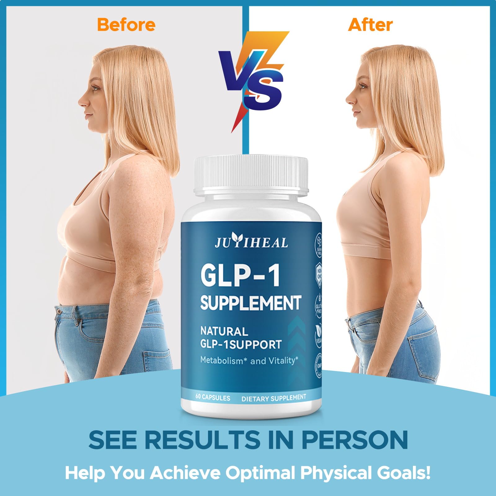 Digestive health and gut function with GLP-1 support