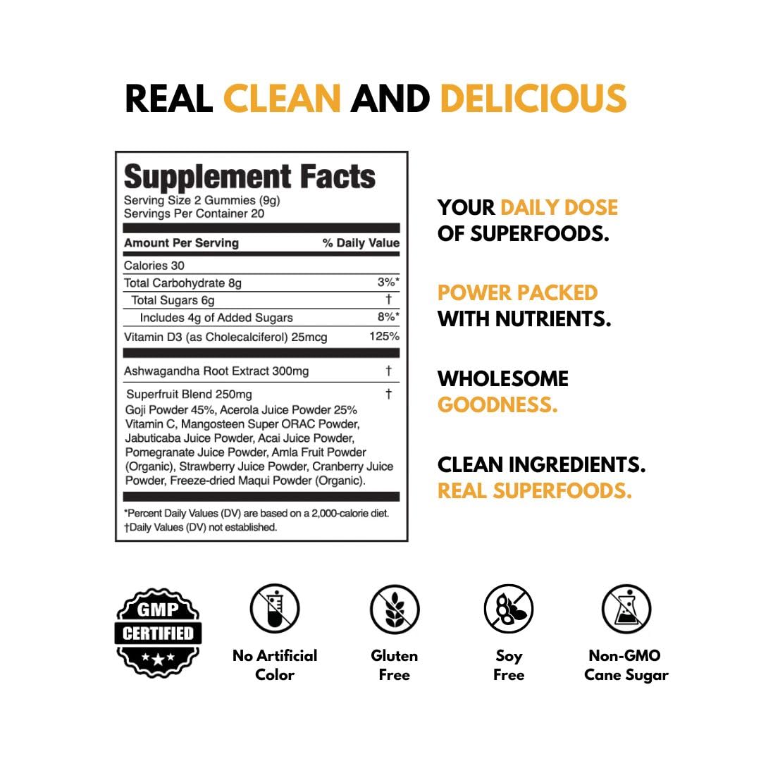 Antioxidant-rich superfruit blend including maqui, goji, pomegranate, and acai