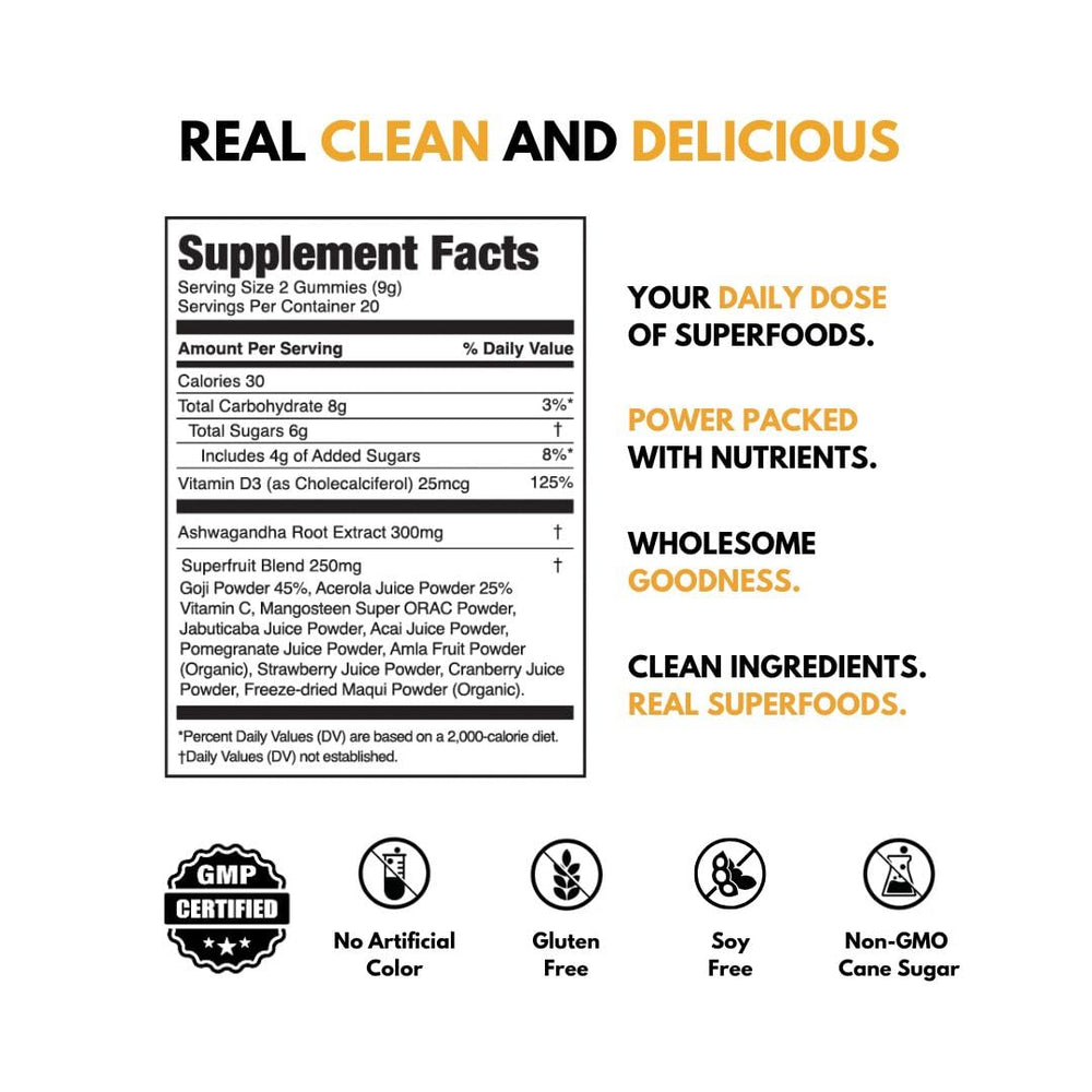 Antioxidant-rich superfruit blend including maqui, goji, pomegranate, and acai