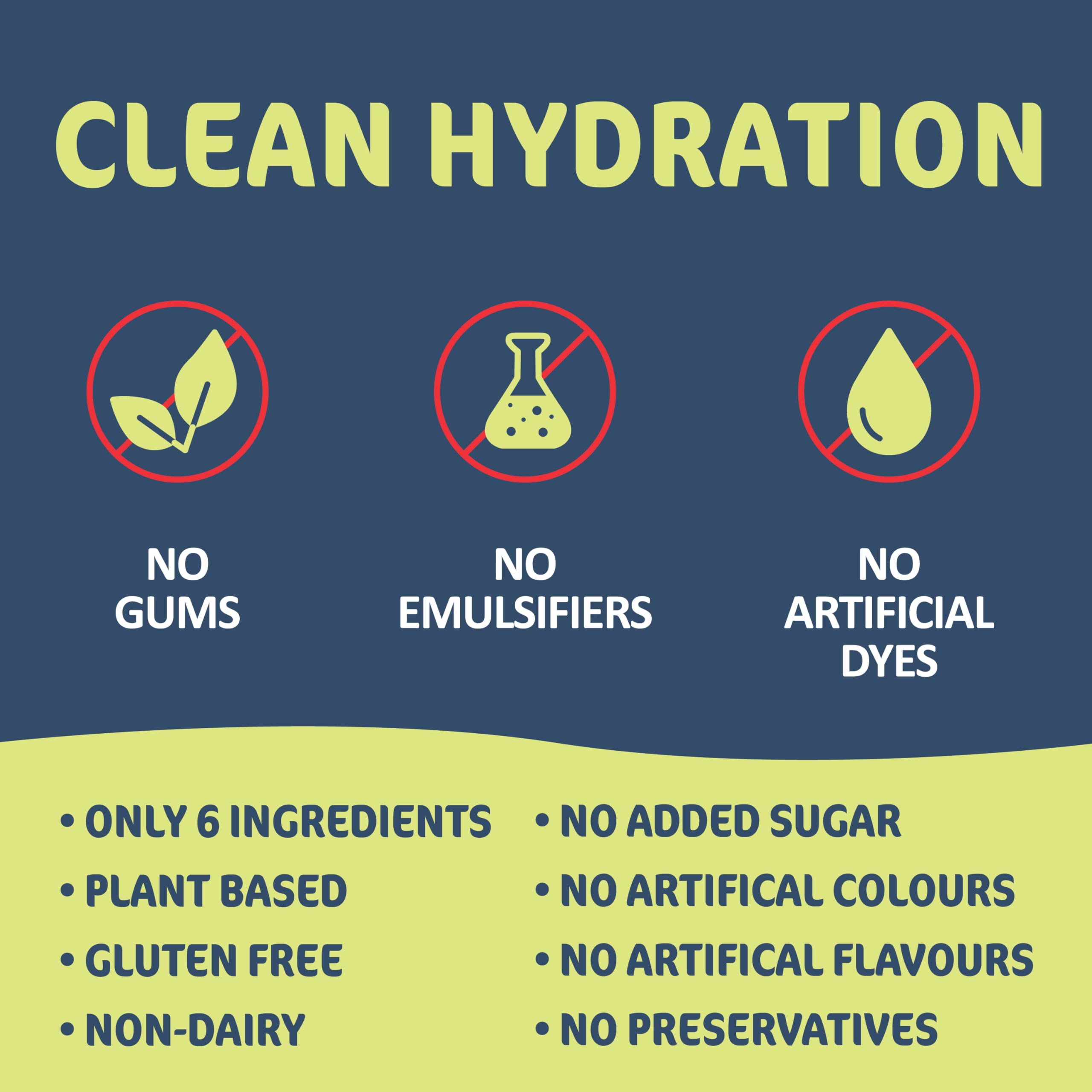 Juice Doctor Hydration Powder mixing glass demonstrates quick shake preparation