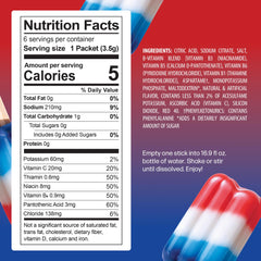 Juicy Mixes PeakH2O in a gym bag keeps hydration ready during training.