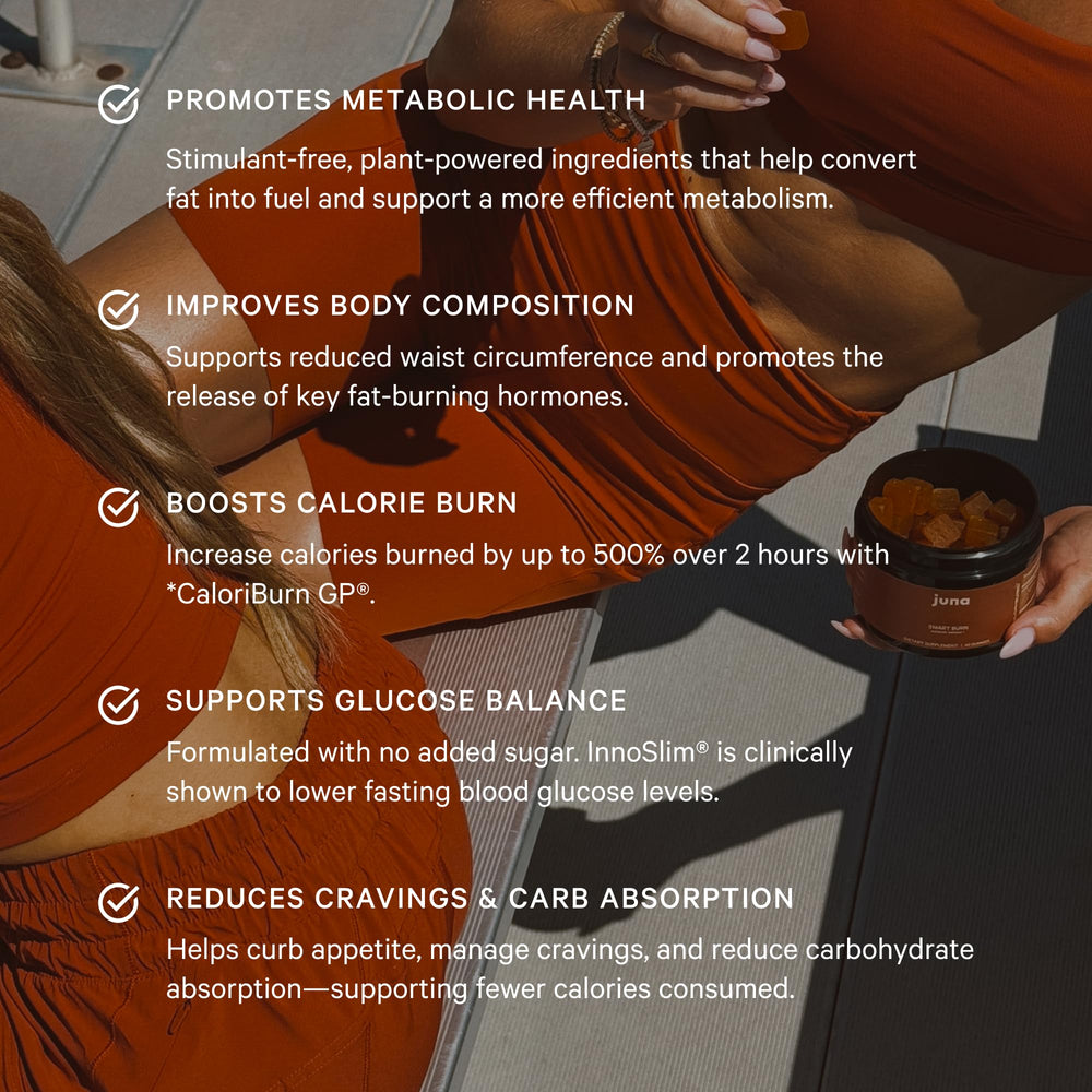 Juna Smart Burn ingredients label and science-backed components noted for transparency.