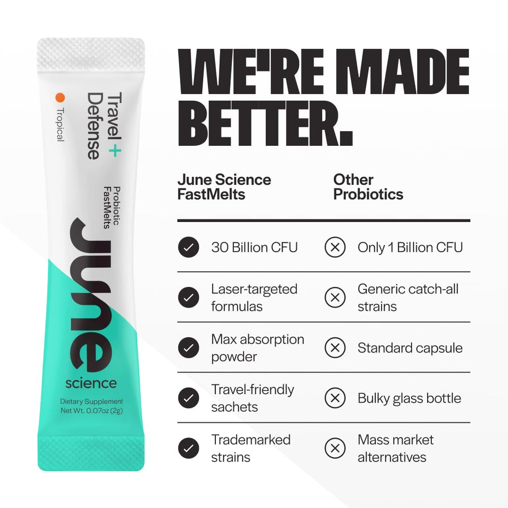 Lifestyle travel scene featuring Travel + Defense for on-the-go immune support