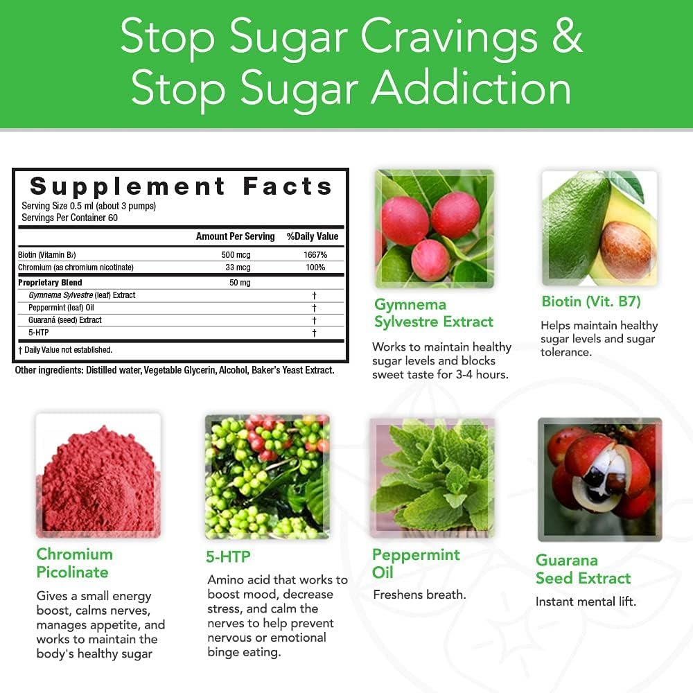 JuniperLIfe Empower on-the-go-spray pictured for quick, discreet cravings control.