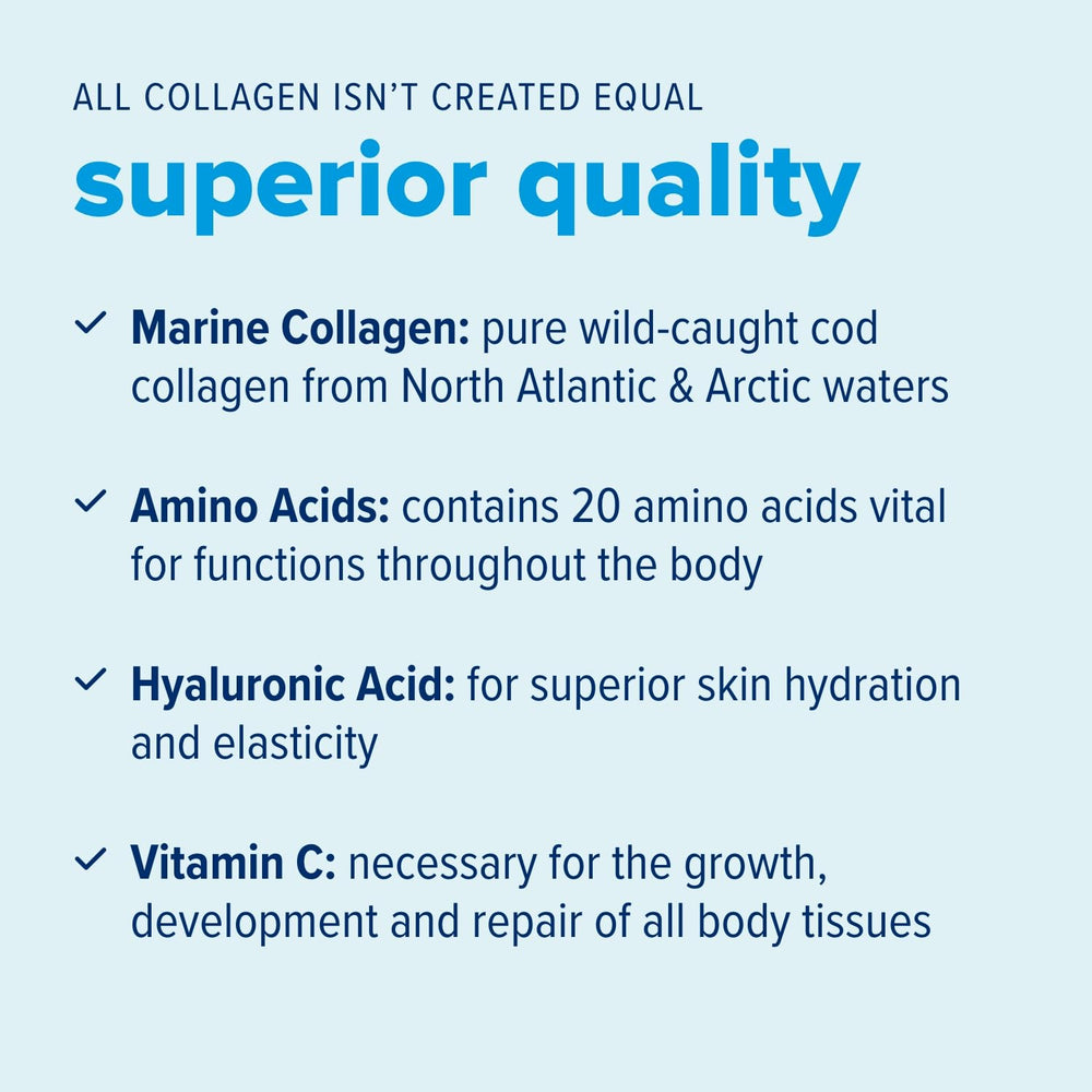 Amino acids chart for marine collagen peptides