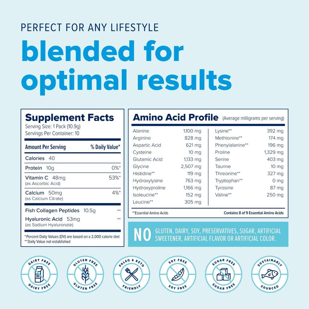 Unflavored marine collagen powder dissolving in beverage