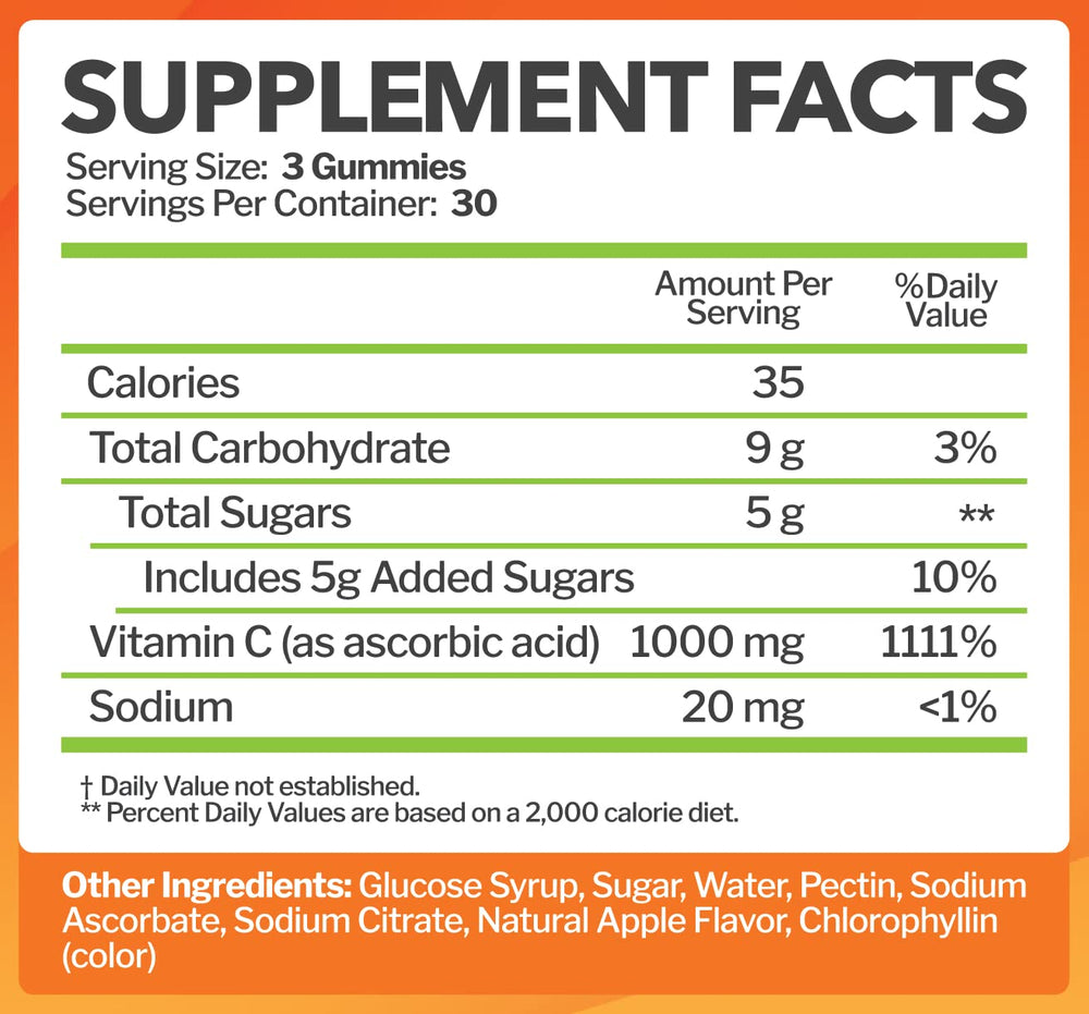 Just Nutrients gummies in a palm ready to take, demonstrating convenience and size