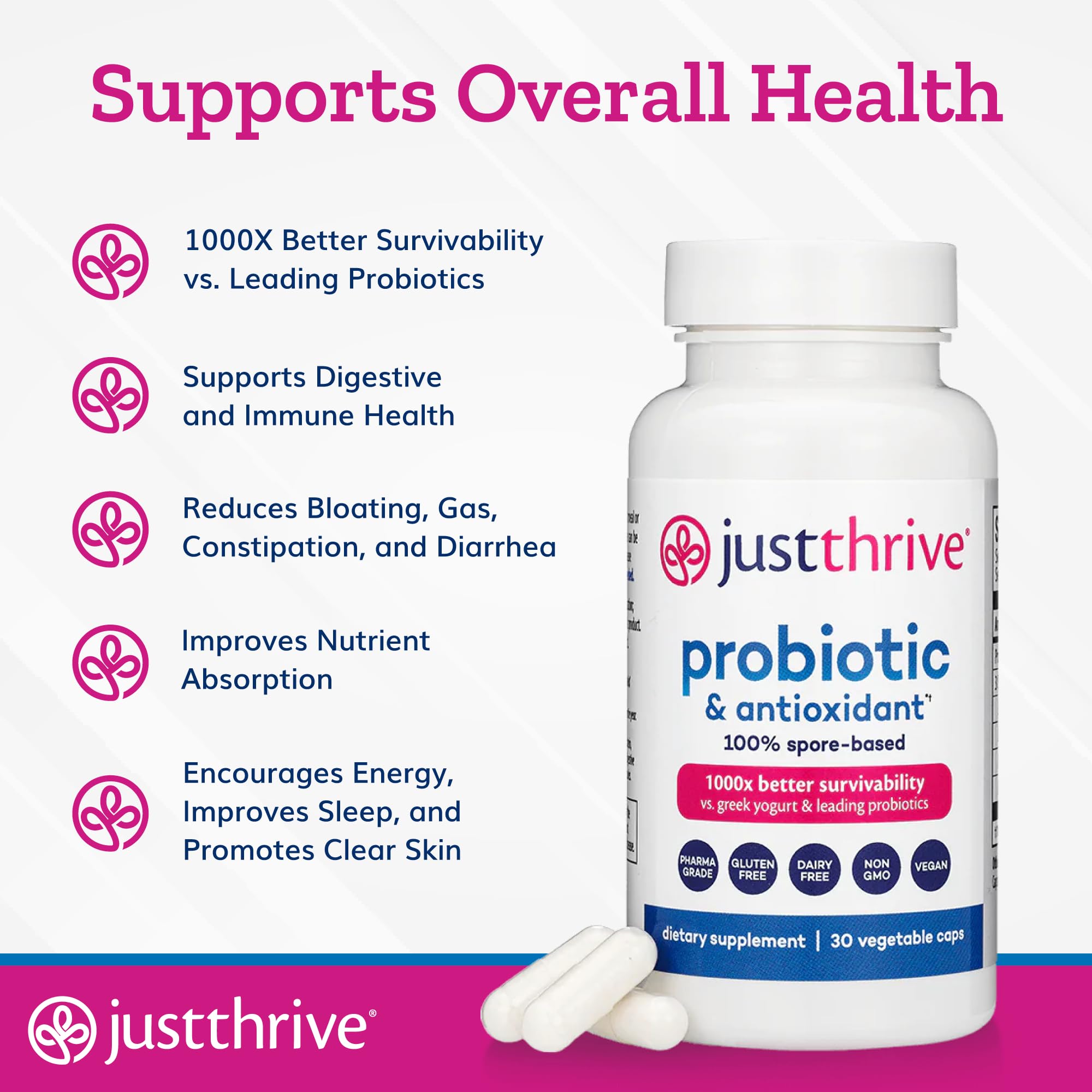 Gluten-free vegan probiotic packaging