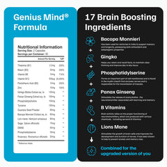 Ingredients overview for Genius Mind nootropic supplement