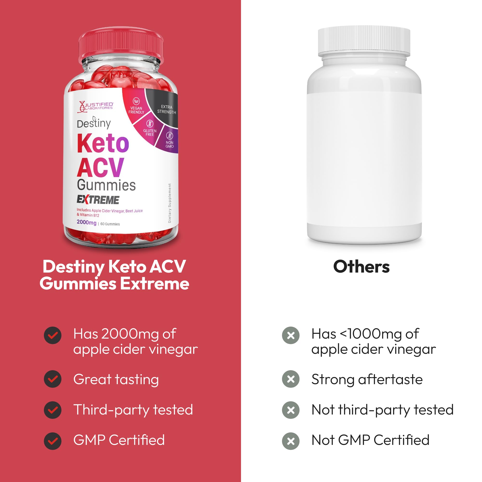 Justified Laboratories Destiny Keto ACV Gummies Extreme ingredients beet-pomegranate for natural flavor.