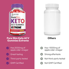 Justified Laboratories Pure Slim Keto ACV Gummies beet-juice visual highlights natural color