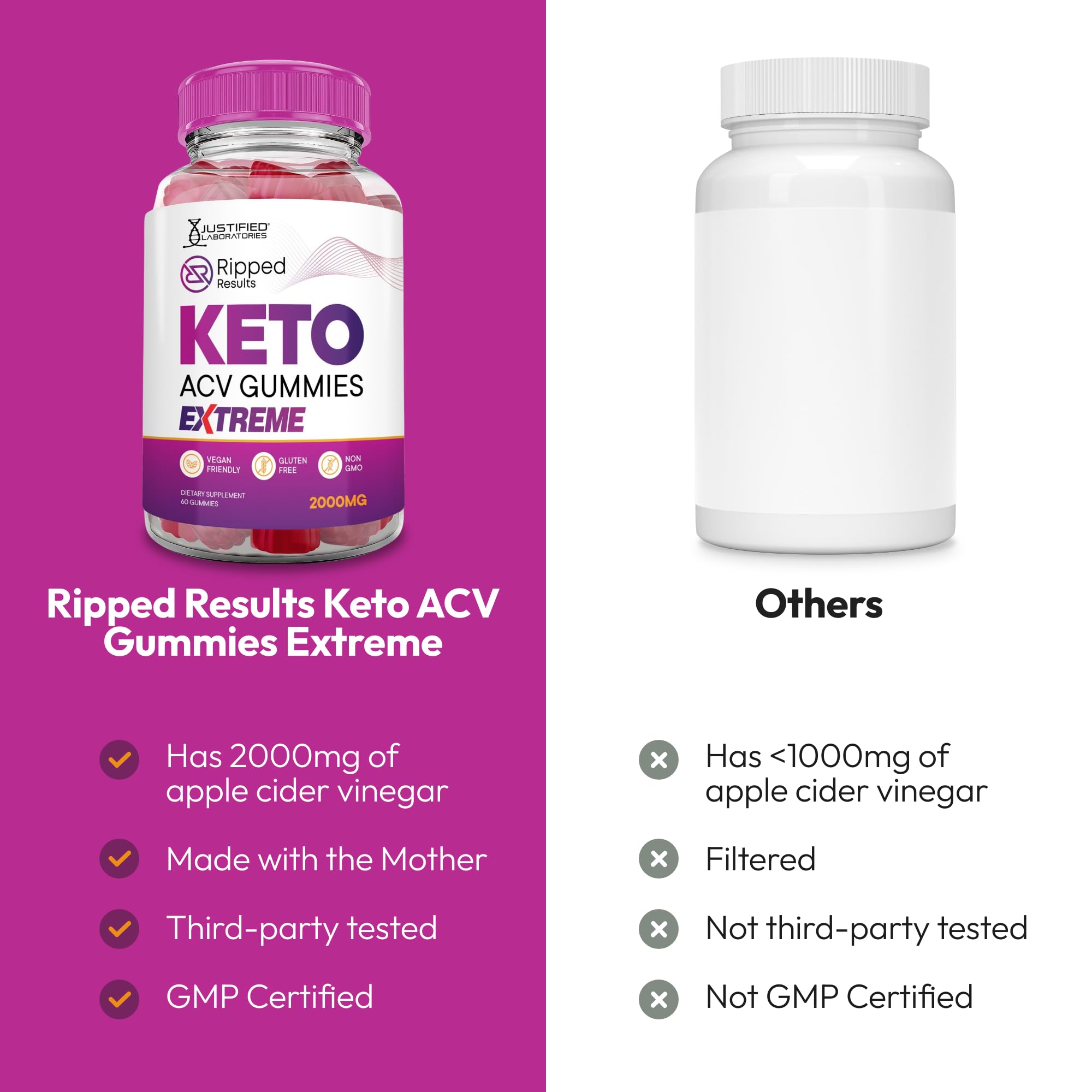 Justified Laboratories Ripped Results Keto ACV Gummies close-up texture—chewy, pectin-based bite.