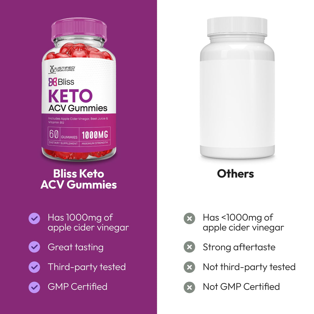 Justified Laboratories Bliss Keto ACV Gummies beet pomegranate blend highlights natural flavor and chewy texture.