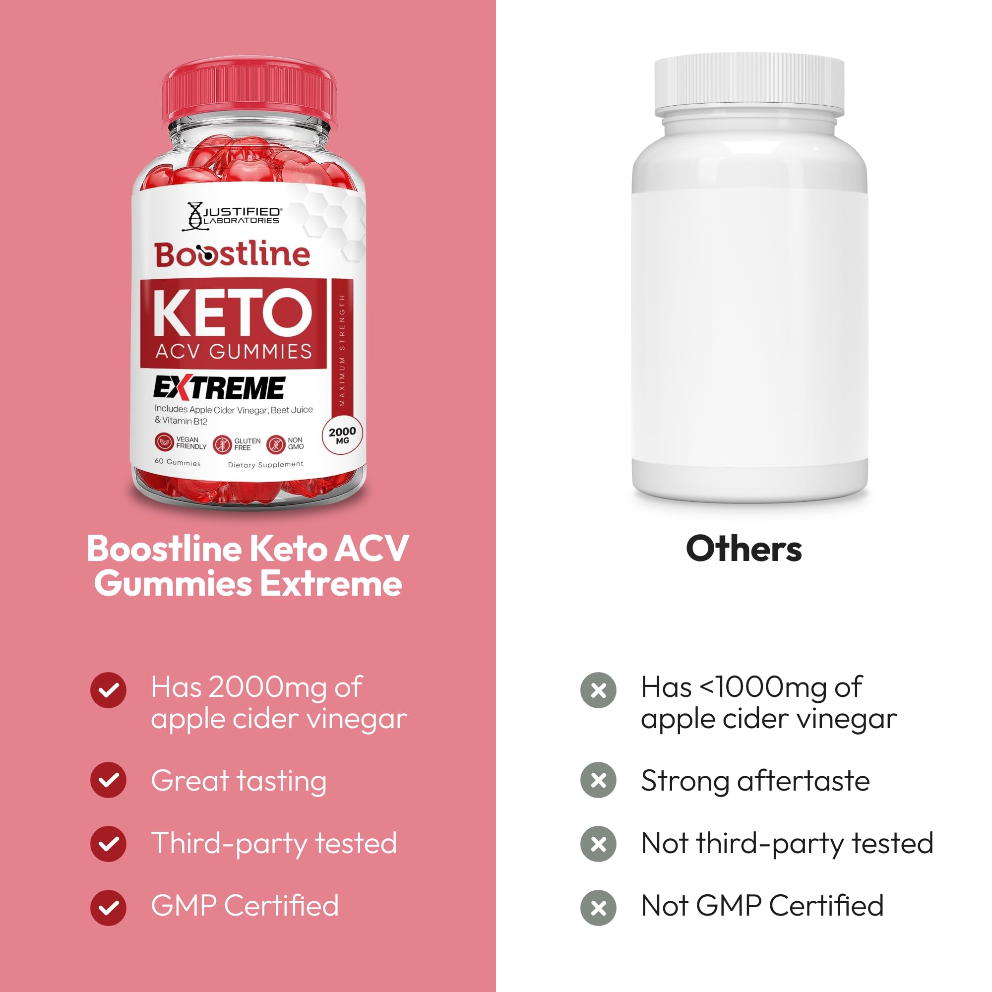 Justified Laboratories BoostLine Keto ACV Gummies ingredients beet juice and pomegranate