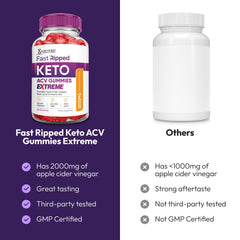 Justified Laboratories keto gummies on a snack plate highlighting convenient daily nutrition.