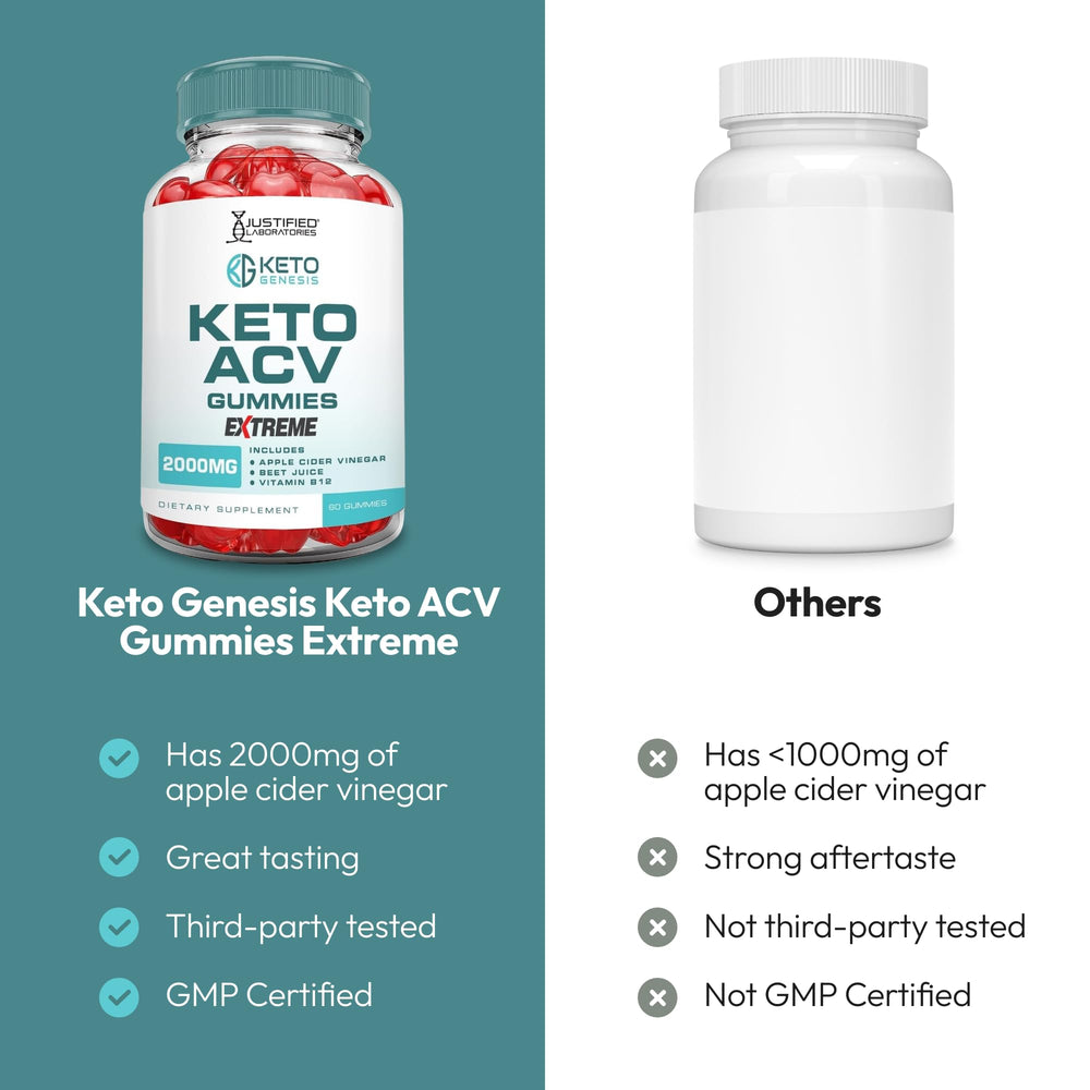 Justified Laboratories Keto Genesis gummies graphic with ACV beet juice for natural support