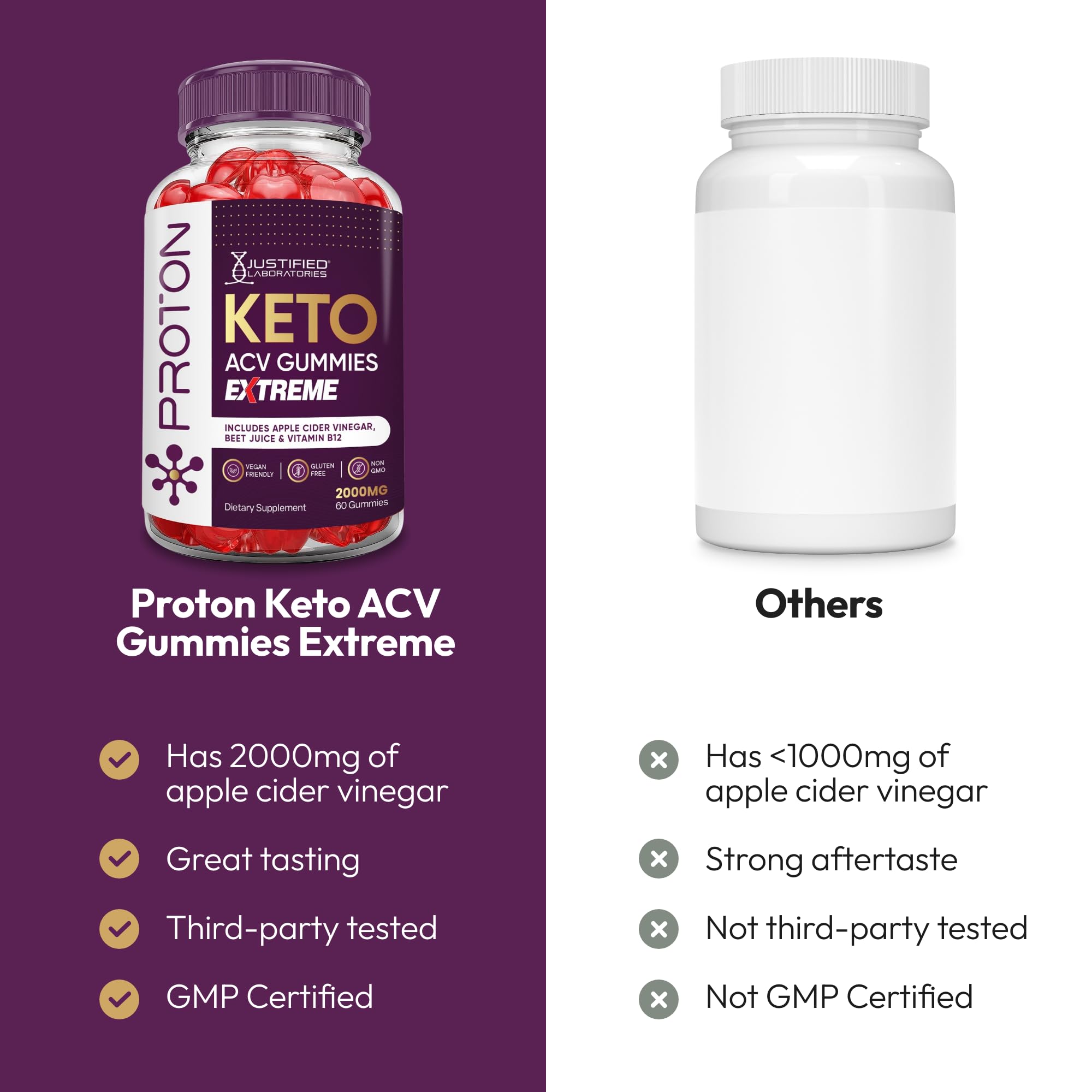 Justified Laboratories Proton Keto ACV two-pack display for convenience