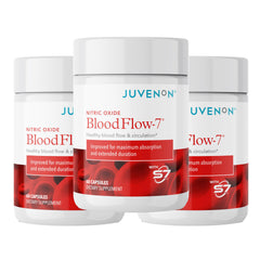 Juvenon BloodFlow-7 Nitric Oxide supplement bottle with Nitrosigine