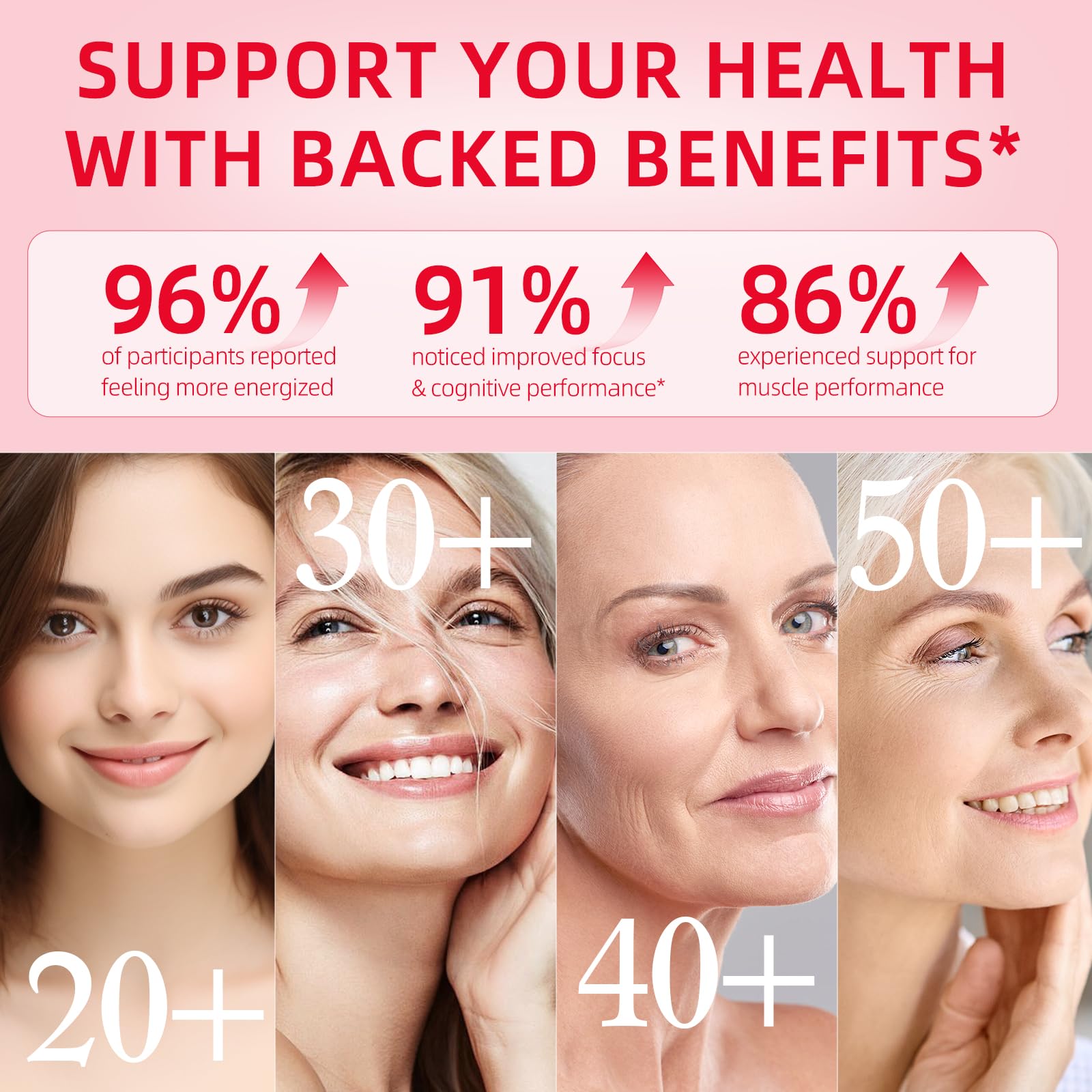 NAD supplement for both men and women