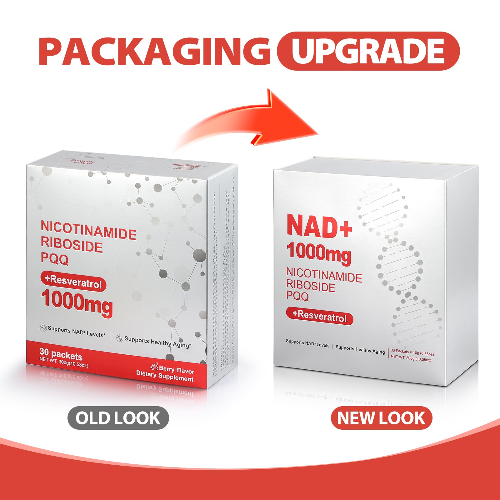 Close-up of NAD Liquid Supplement bottle cap and label