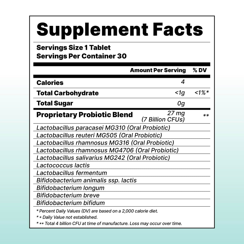 Natural mint flavor representation on product image