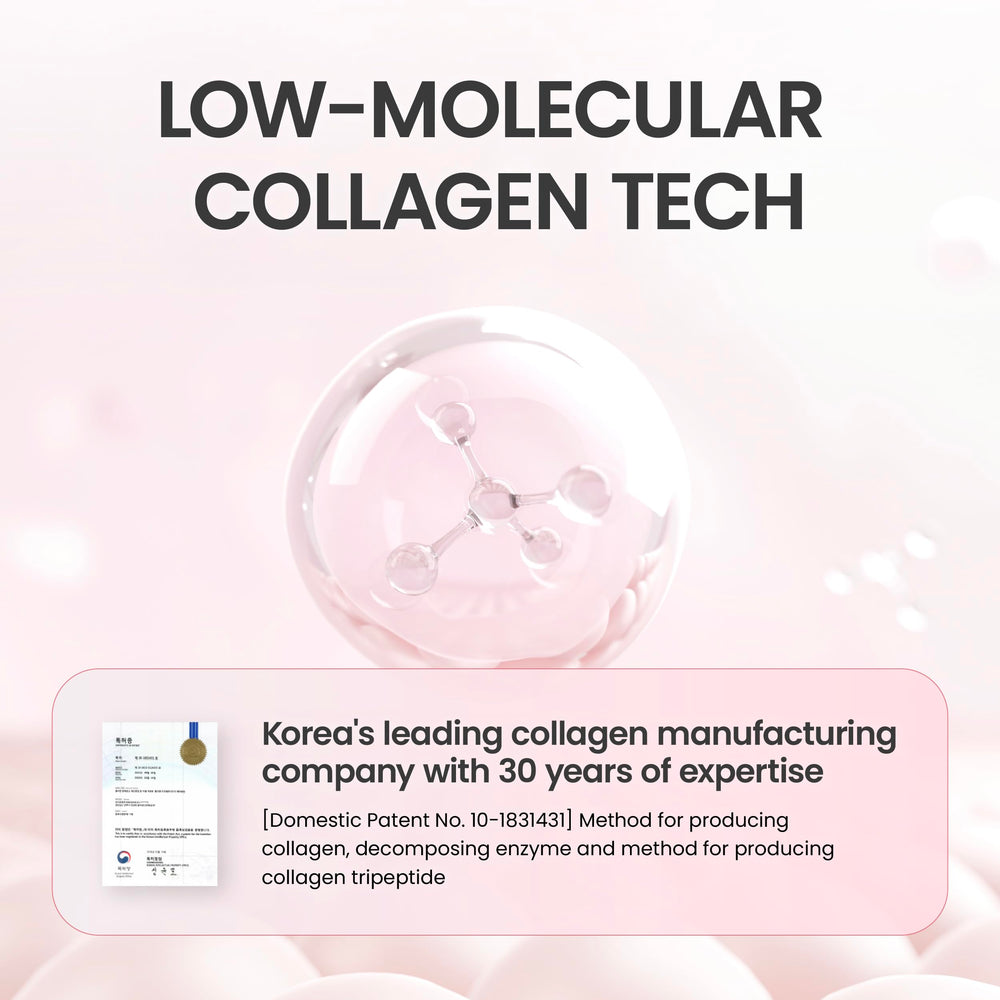 K-Nutra K-Collagen Soft Peach ingredients and science heritage