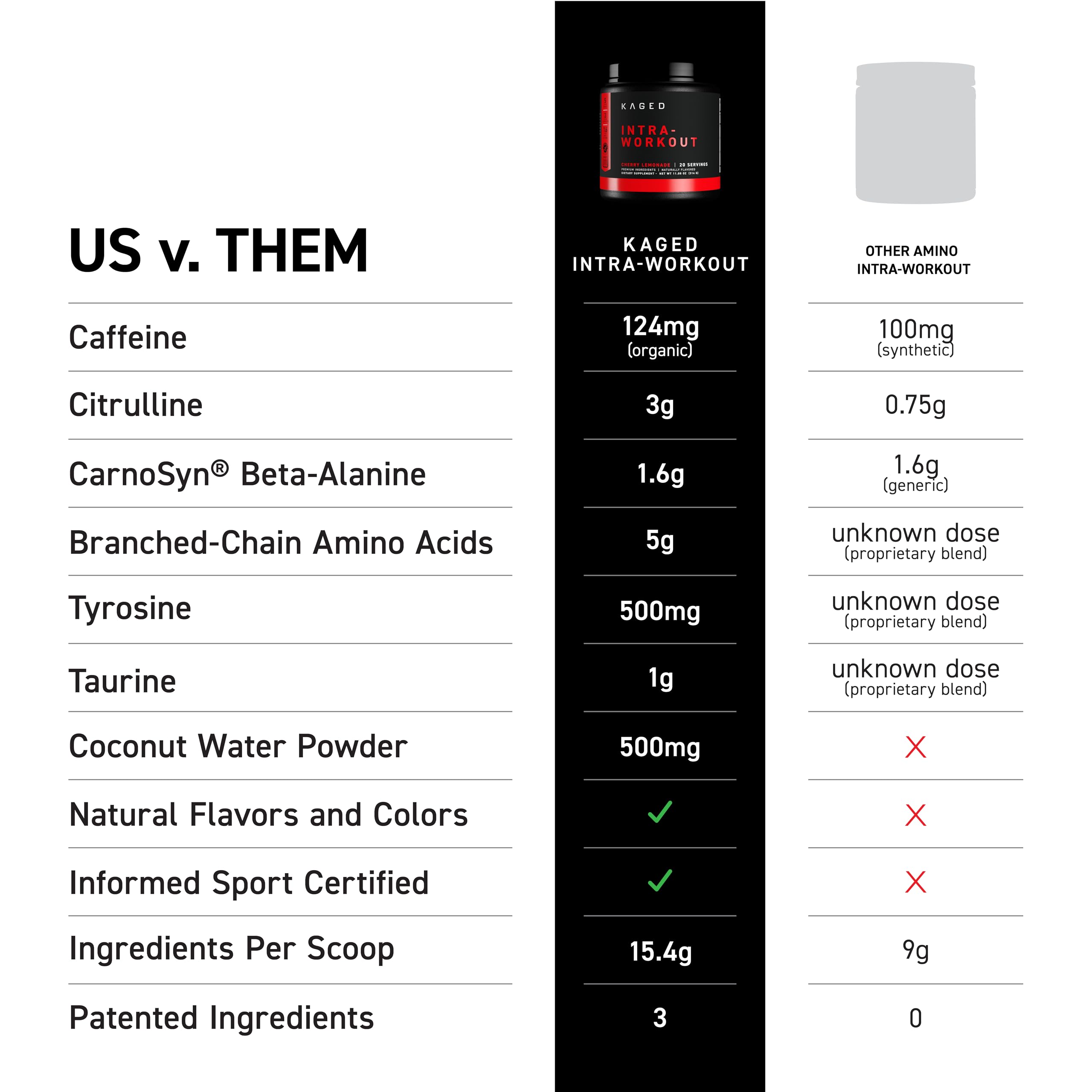 Fermented amino acids and clean label depiction
