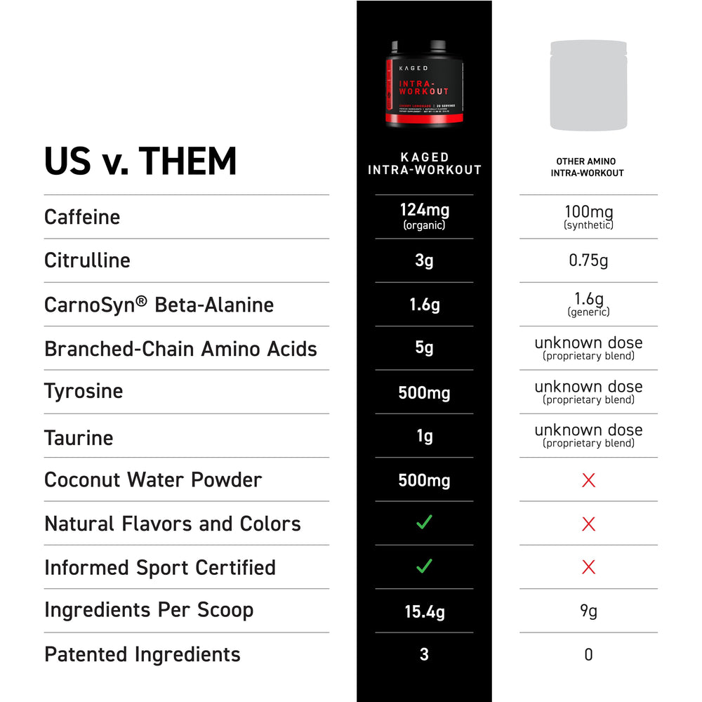 Fermented amino acids and clean label depiction