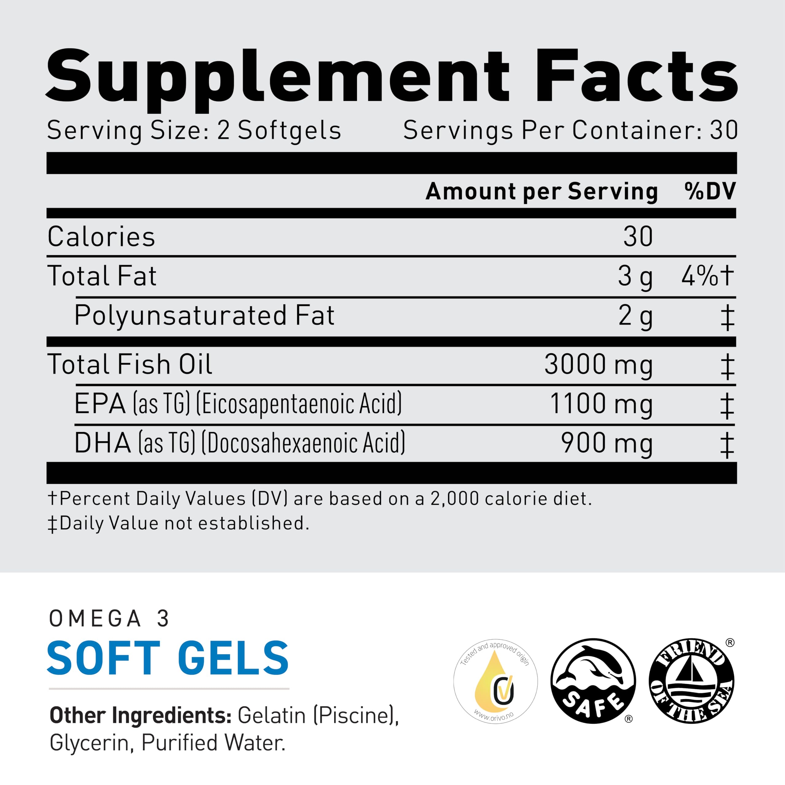 Graphic showing 3000mg total omega-3 with 1100mg EPA and 900mg DHA
